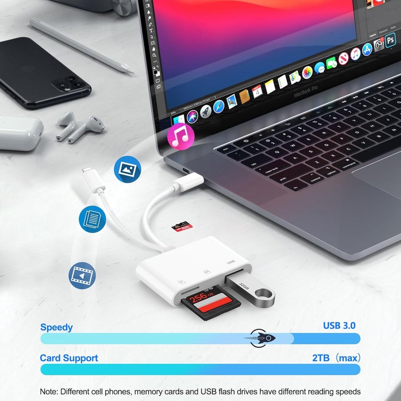 Denlane SD Card Reader for iPhone iPad Mac, Digital Camera Adapter to iPhone Lightning & USB C Dual Connector, Trail Camera Memory Card Viewer with SD/Micro SD/USB-A 3 Slot, No App Plug and Play - Image 4